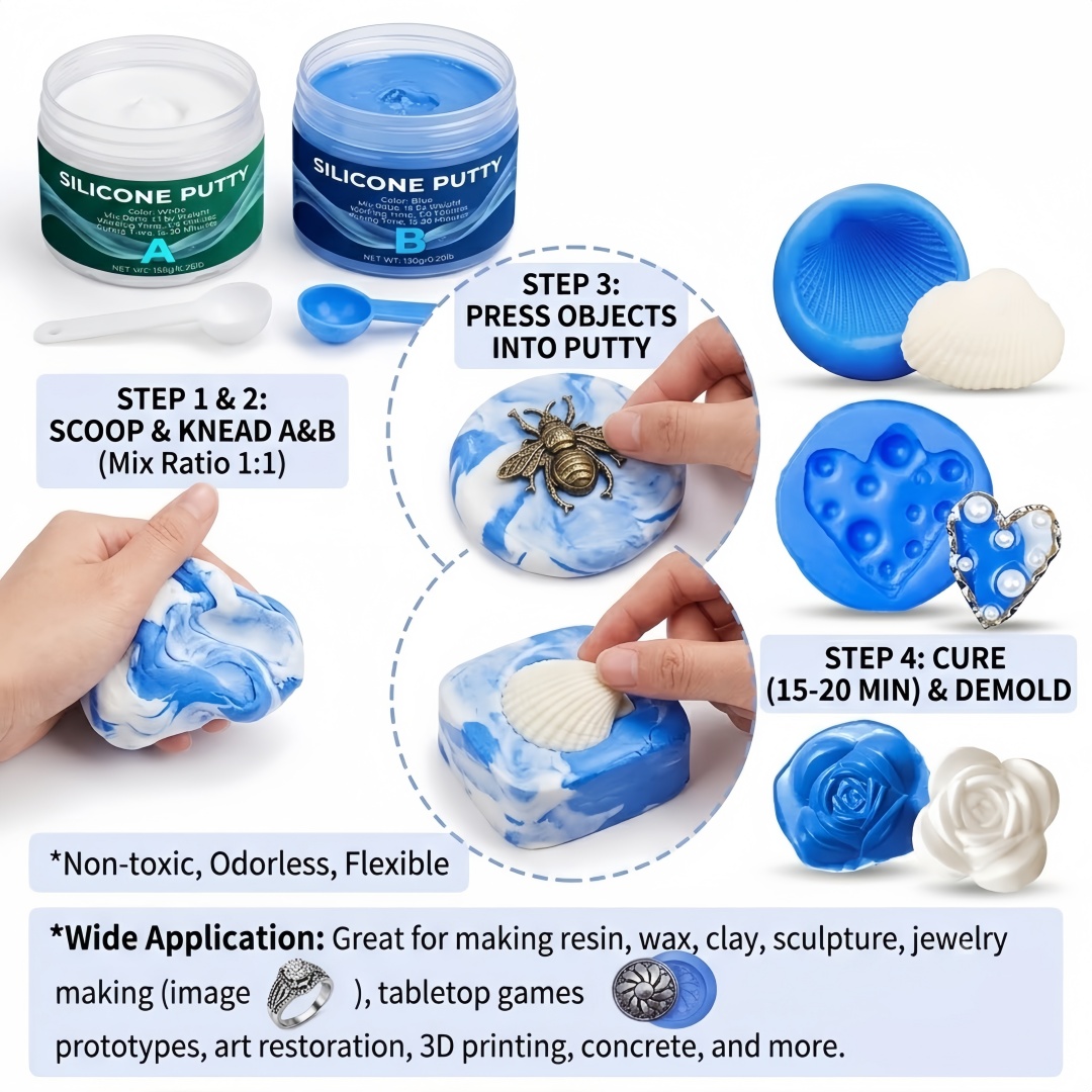 Silikonowe formy do odlewów, ł – Soap Making Designs recenzja i cena