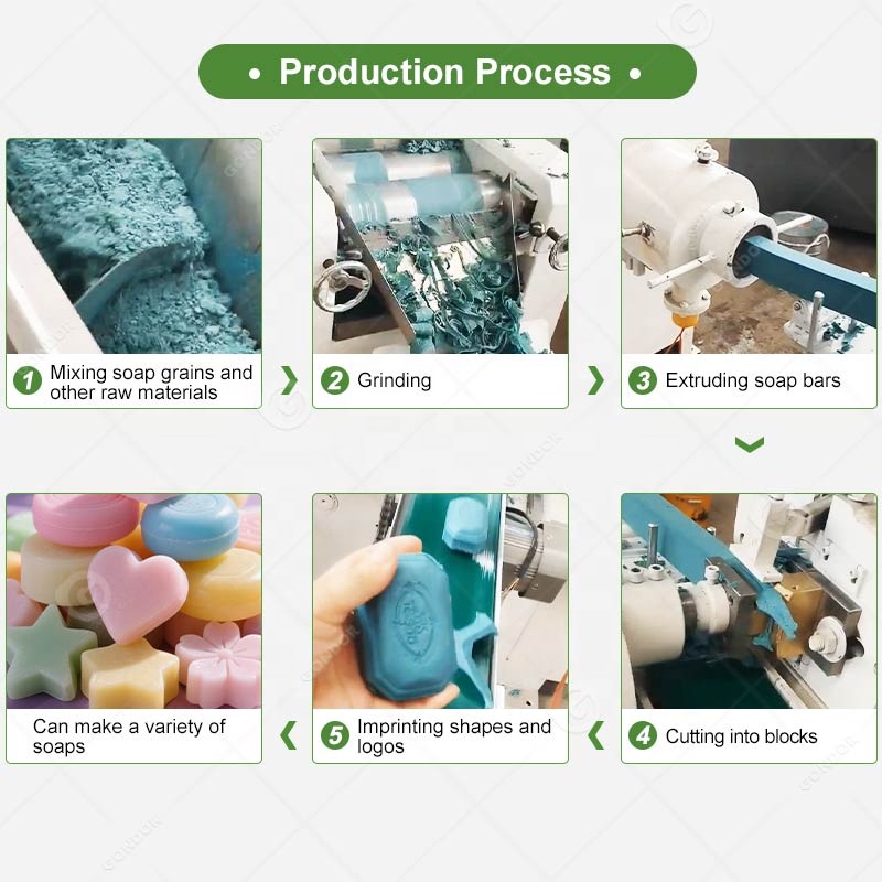Wyposażenie do produkcji mydła – Soap Making Glycerin recenzja i cena