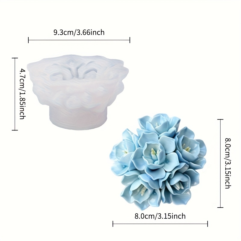 Forma silikonowa do świec w ks – Soap Making Designs recenzja i cena